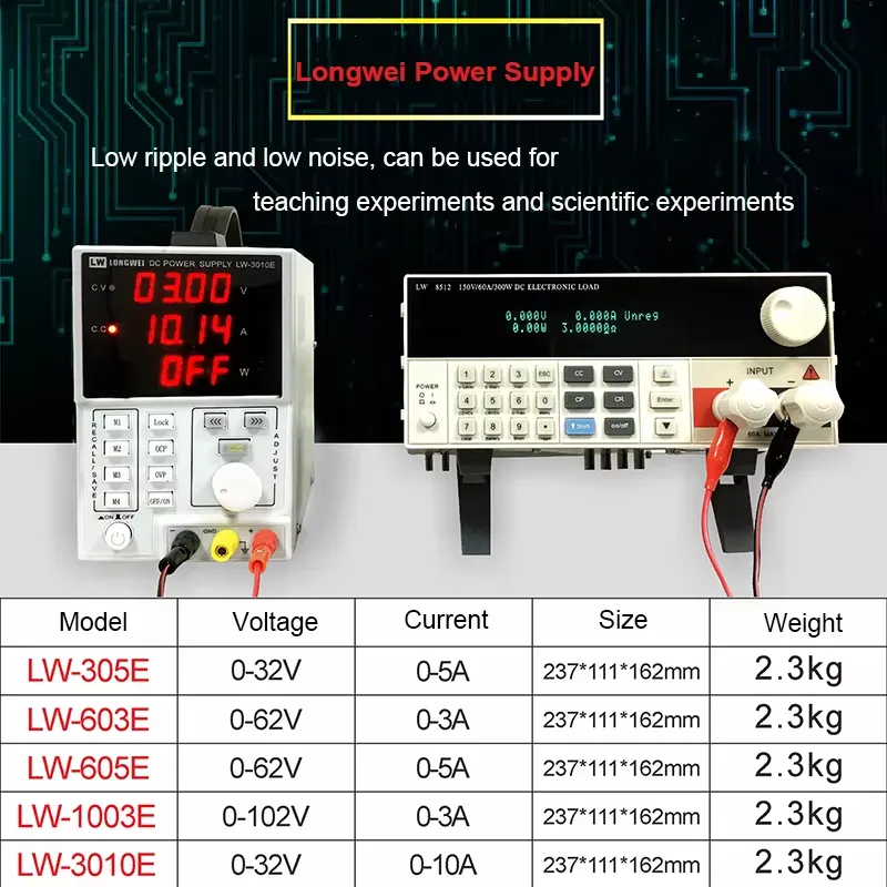 แหล่งจ่ายไฟกระแสตรงแบบปรับค่าไ - High Precision Dc Power Supply 30V 10A บทวิจารณ์และราคา